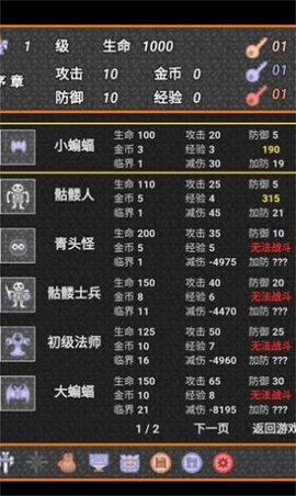 931魔塔游戏 1.0 最新版