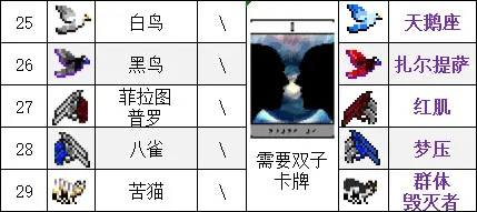 吸血鬼幸存者合成表最新2023-吸血鬼幸存者超武合成表一览_https://www.188az.com_游戏攻略_第7张