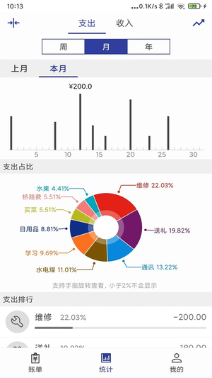 简约记账APP