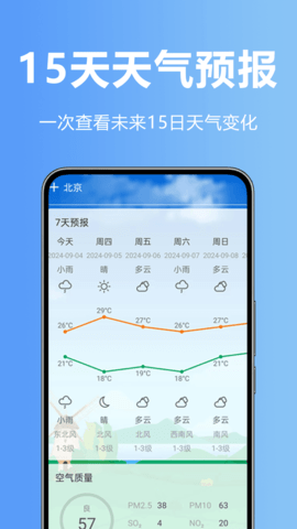 天气快预报